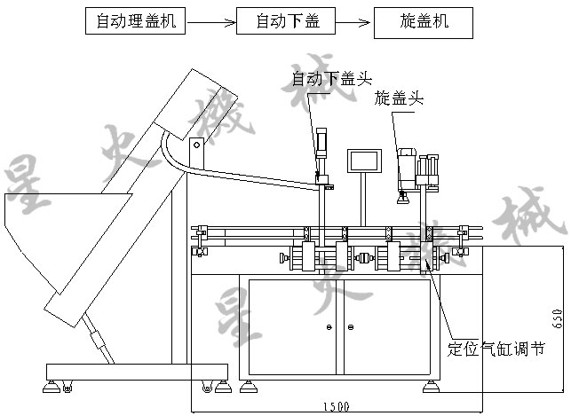 XP-160AȫԄֱʽwO(sh)